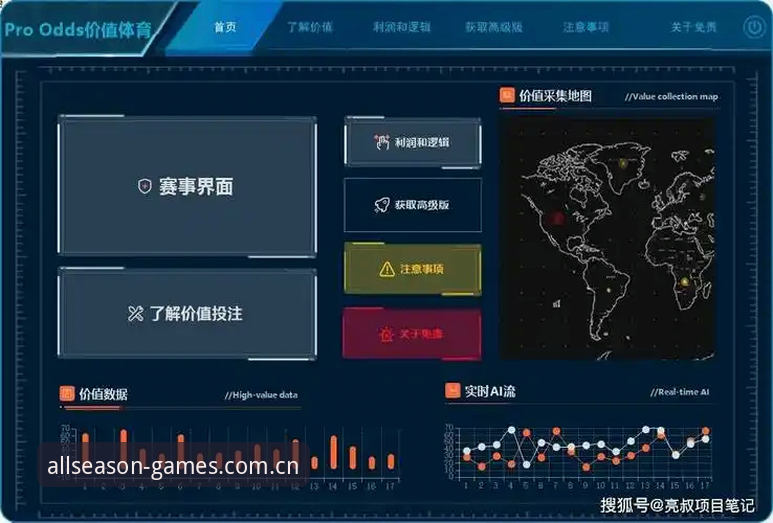 四季体育平台数据入口深度分析：从赔率更新到赛程检索的全面解析